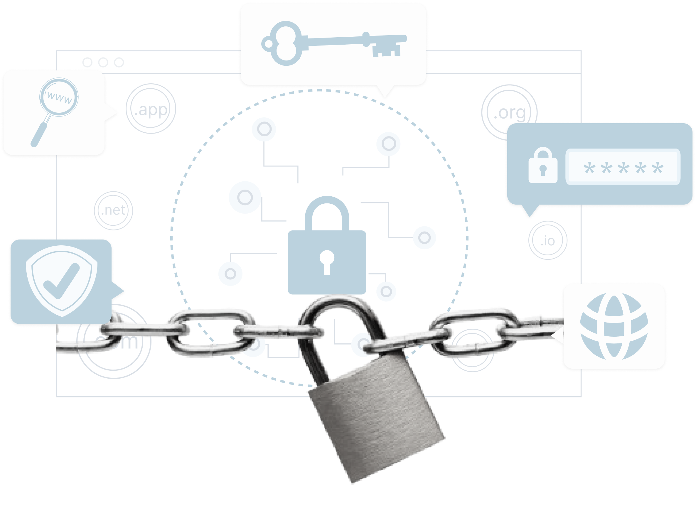 Domain Privacy & Protection