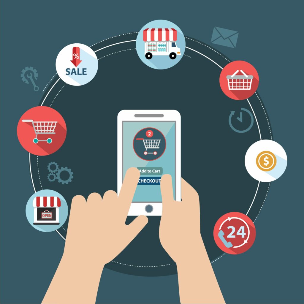 mobile commerce, mcommerce, what ecommerce website, e commerce where to start, what ecommerce means 