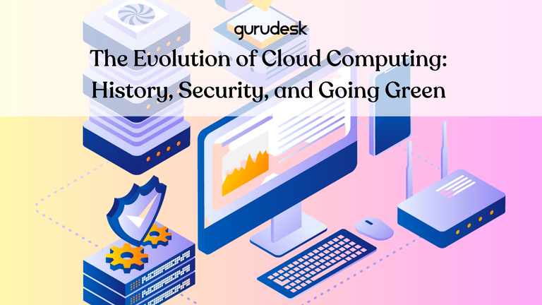 Cloud Computing Cloud Hoting The Evolution of Cloud Computing: History, Security, and Going Green 